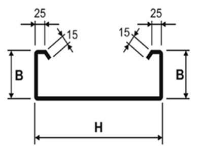 c-plus-profile