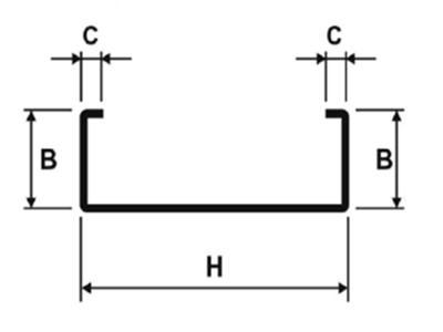 c-profile