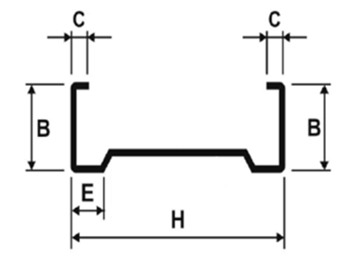 sigma-profile