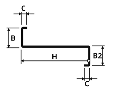 z-profile